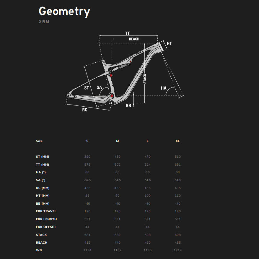 Lapierre XRM 10.9  2026
