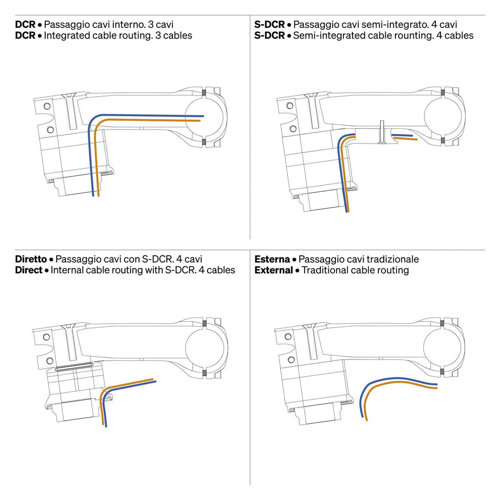 Deda Superbox V2 stem 2026