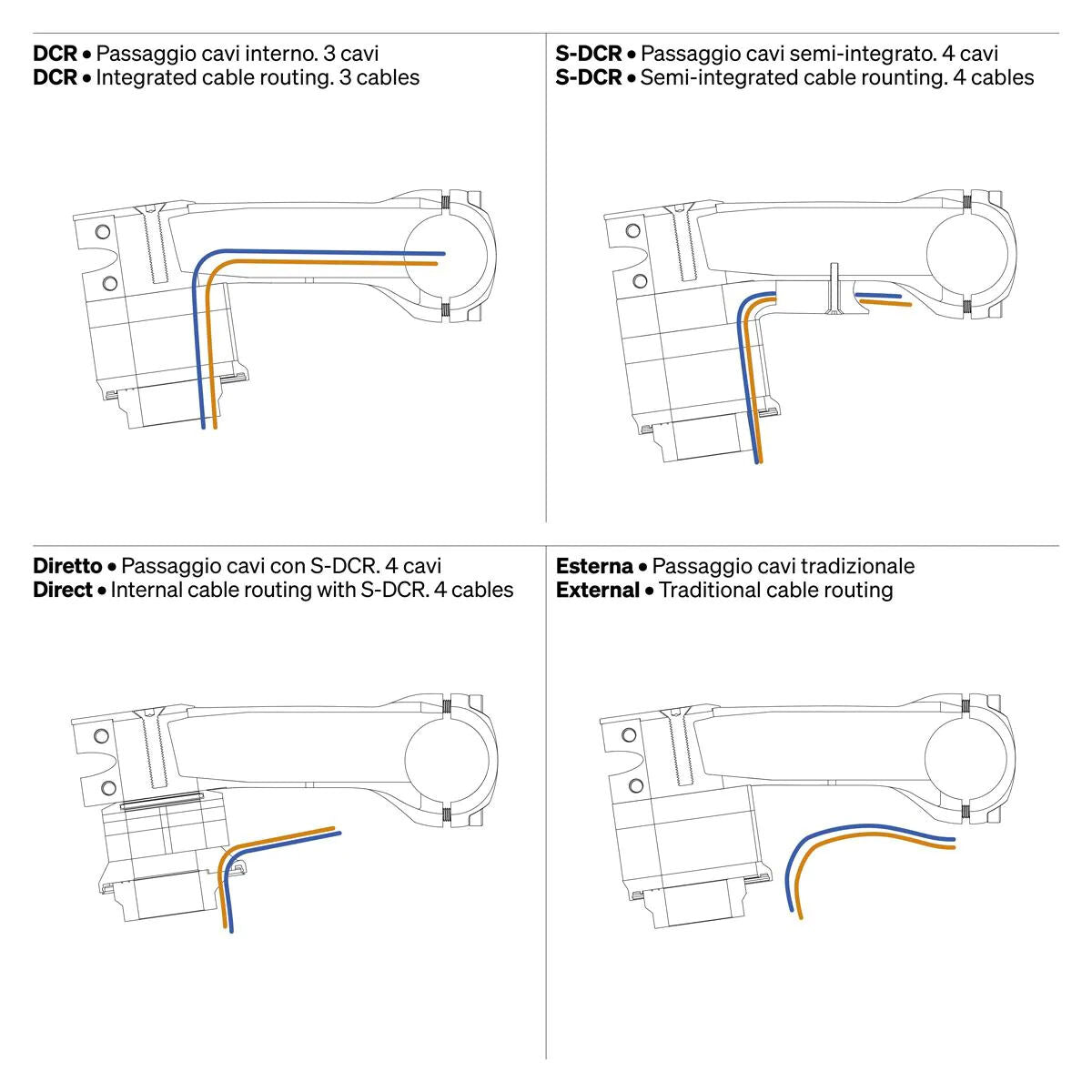 Deda Superbox V2 stem 2026