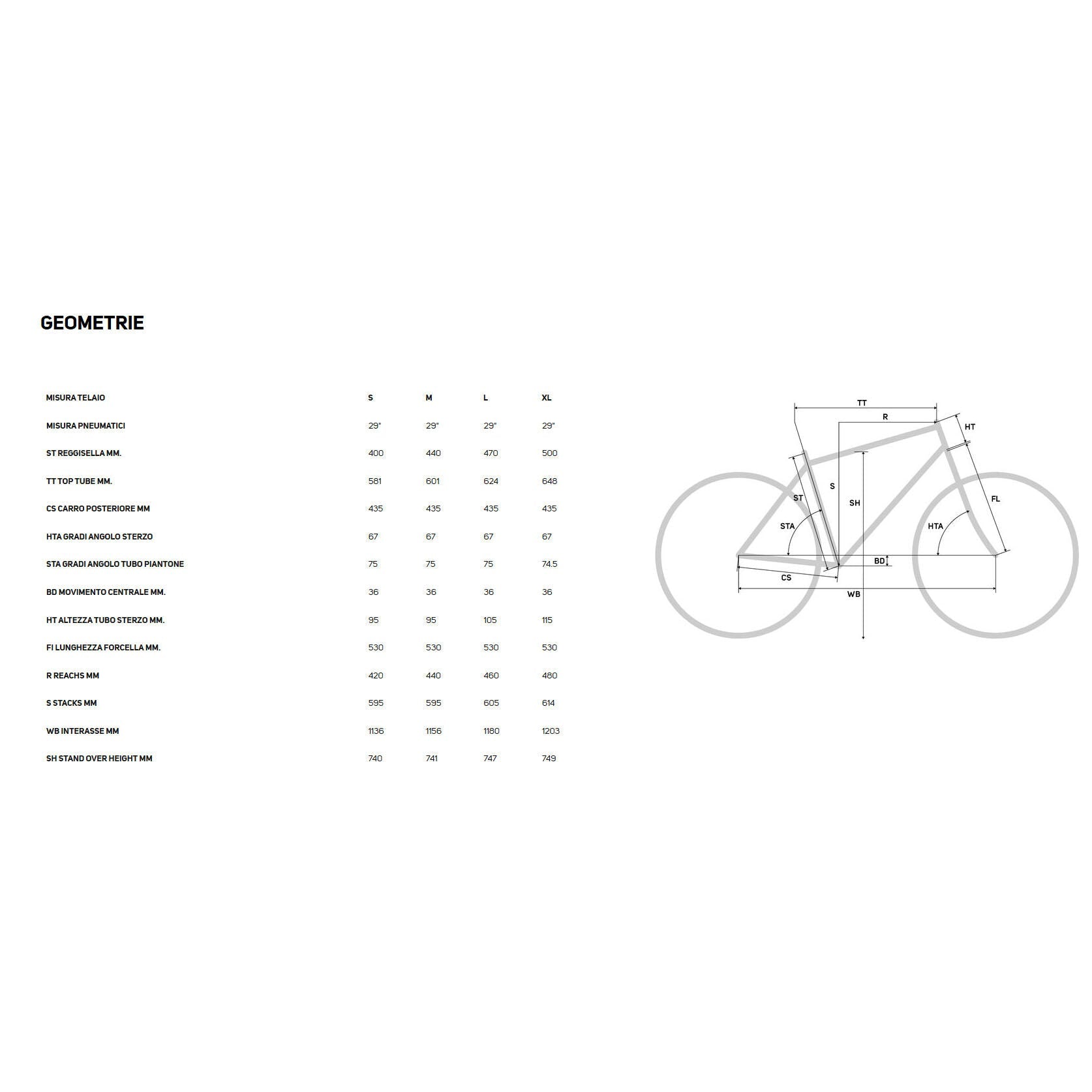 Merida Ninety Six 5000 my25