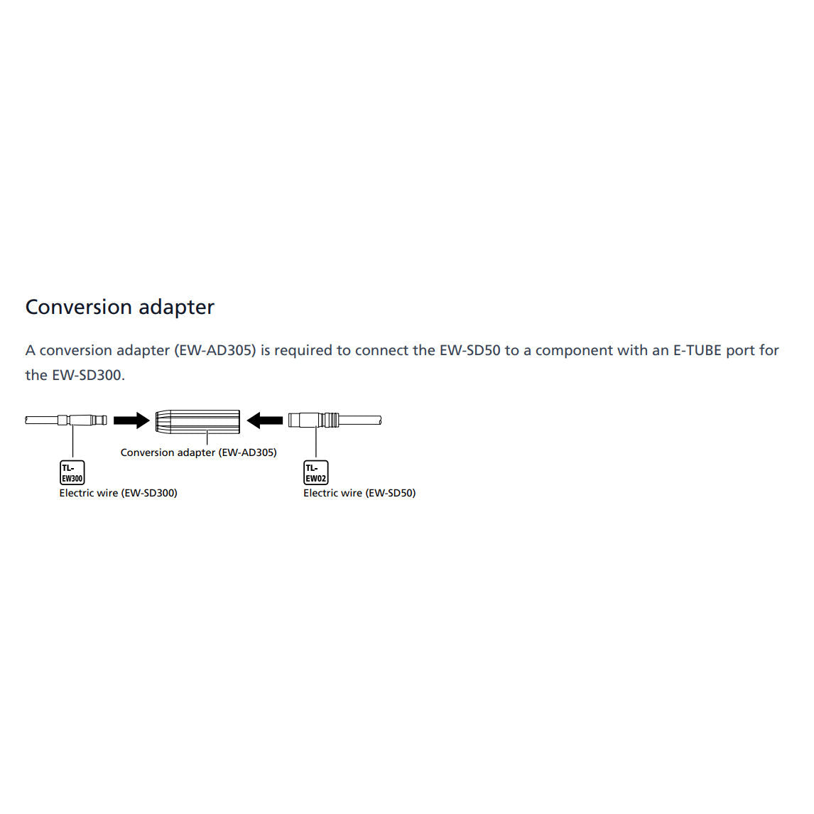 Shimano Di2 wiring adapter EW-AD305