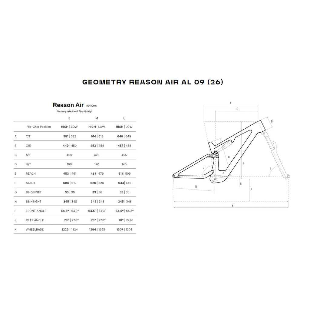 Megamo Reason Air Al 09 e-bike 2026