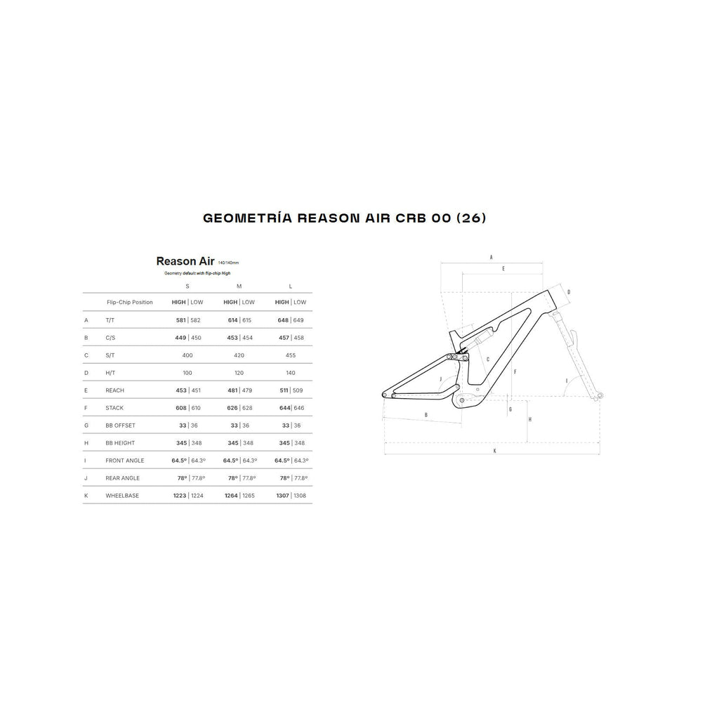 Megamo Reason Air Carbon 00 e-bike 2026