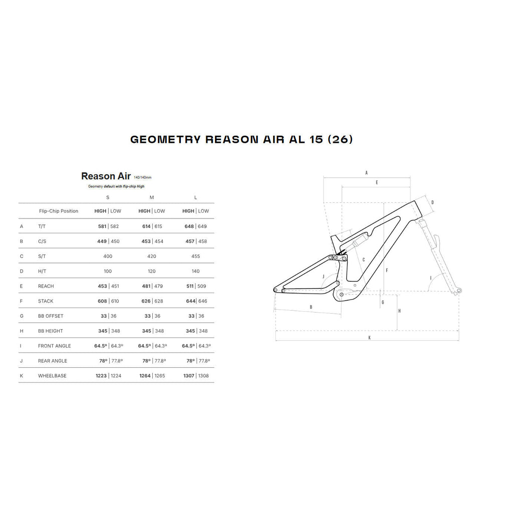 Megamo Reason Air Al 15 e-bike 2026