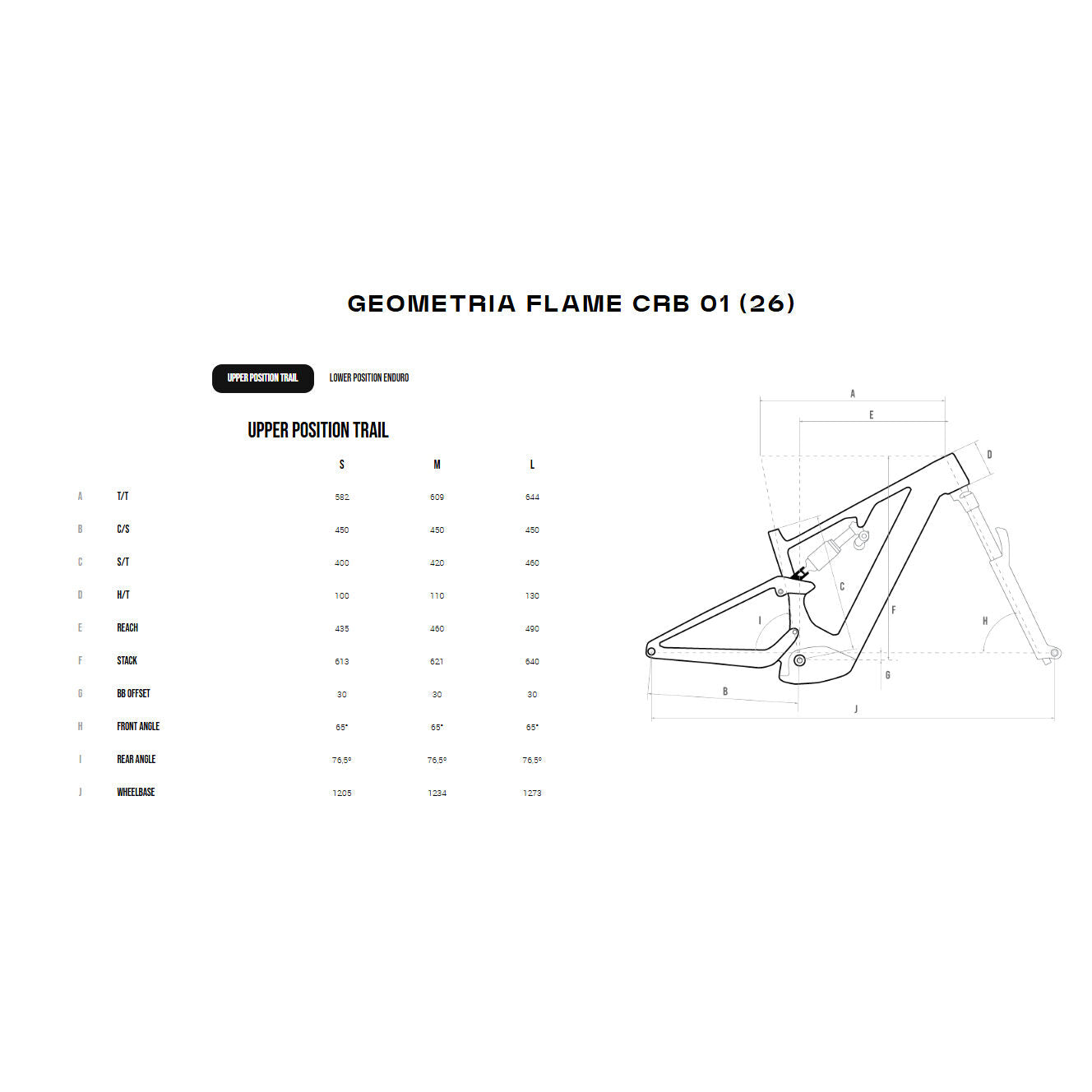 Megamo Flame Carbon 01 e-bike 2026