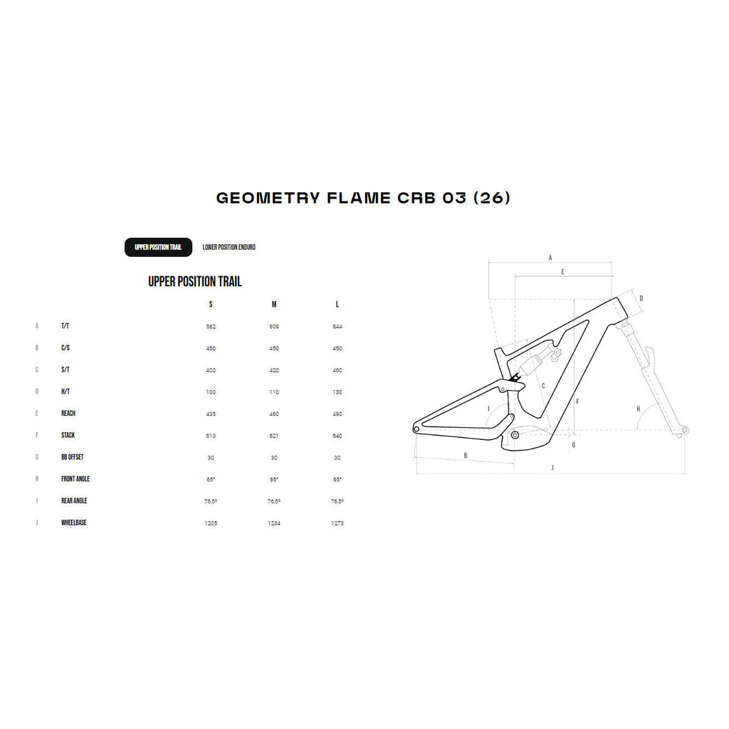 Megamo Flame Carbon 03 e-bike 2026