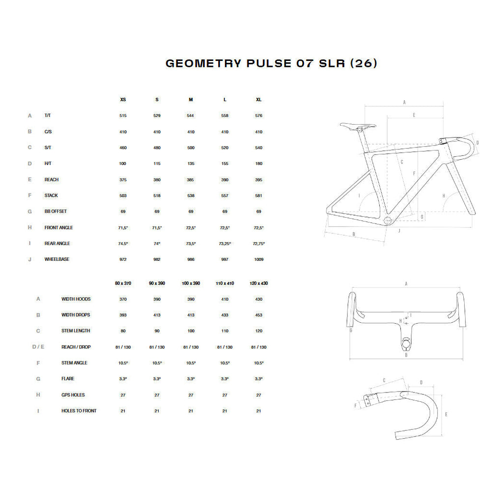 Megamo Road Pulse 07 SLR  2026