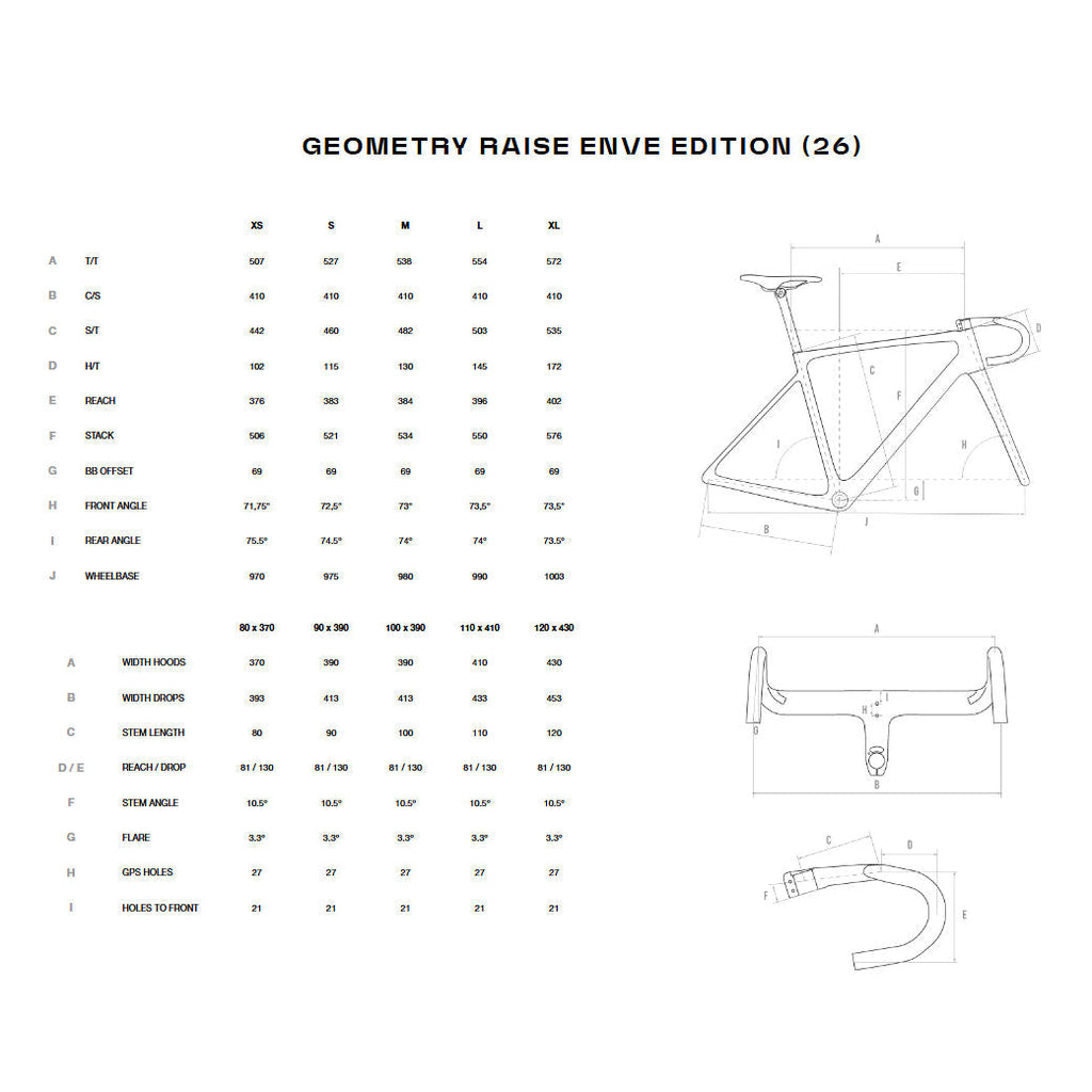 Megamo Road Raise Enve Edition  2026
