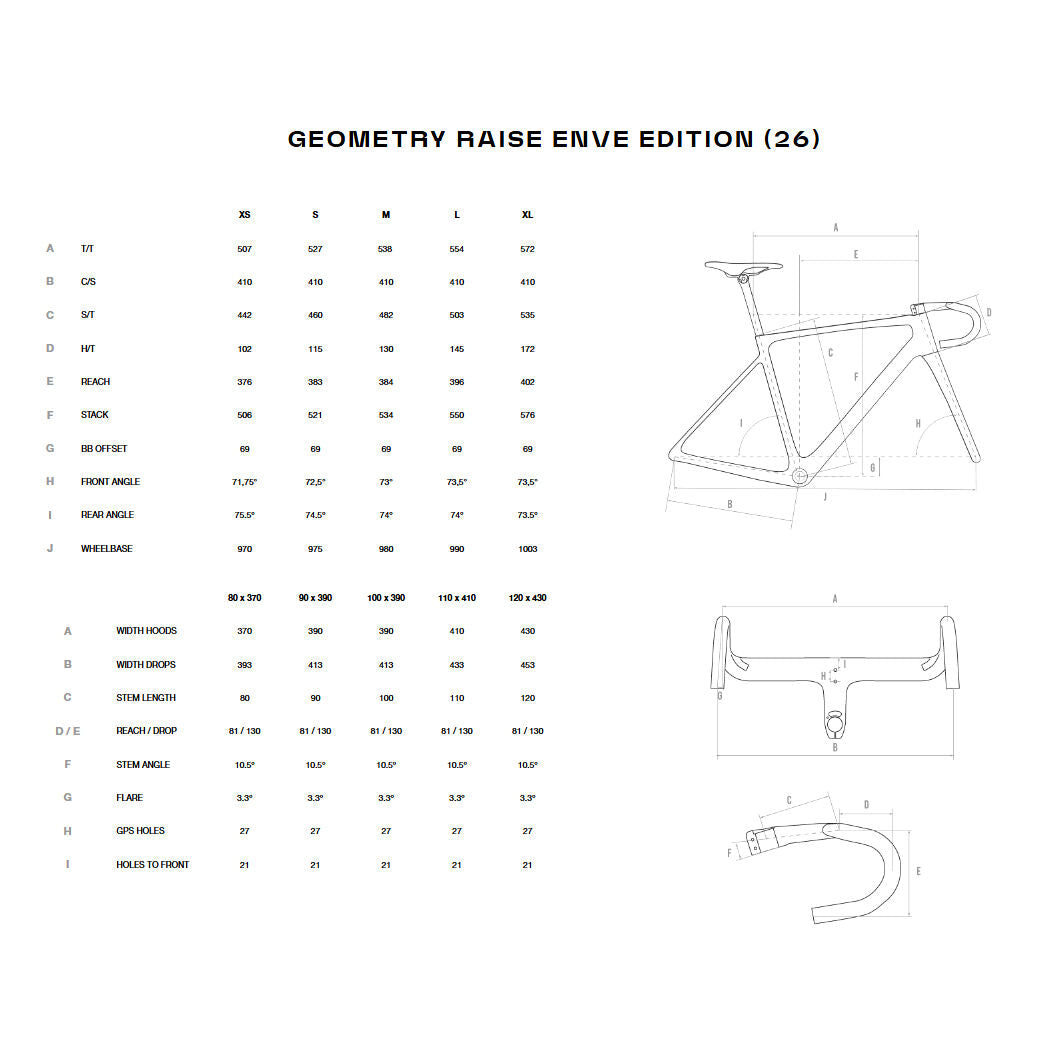 Megamo Road Raise Enve Edition  2026