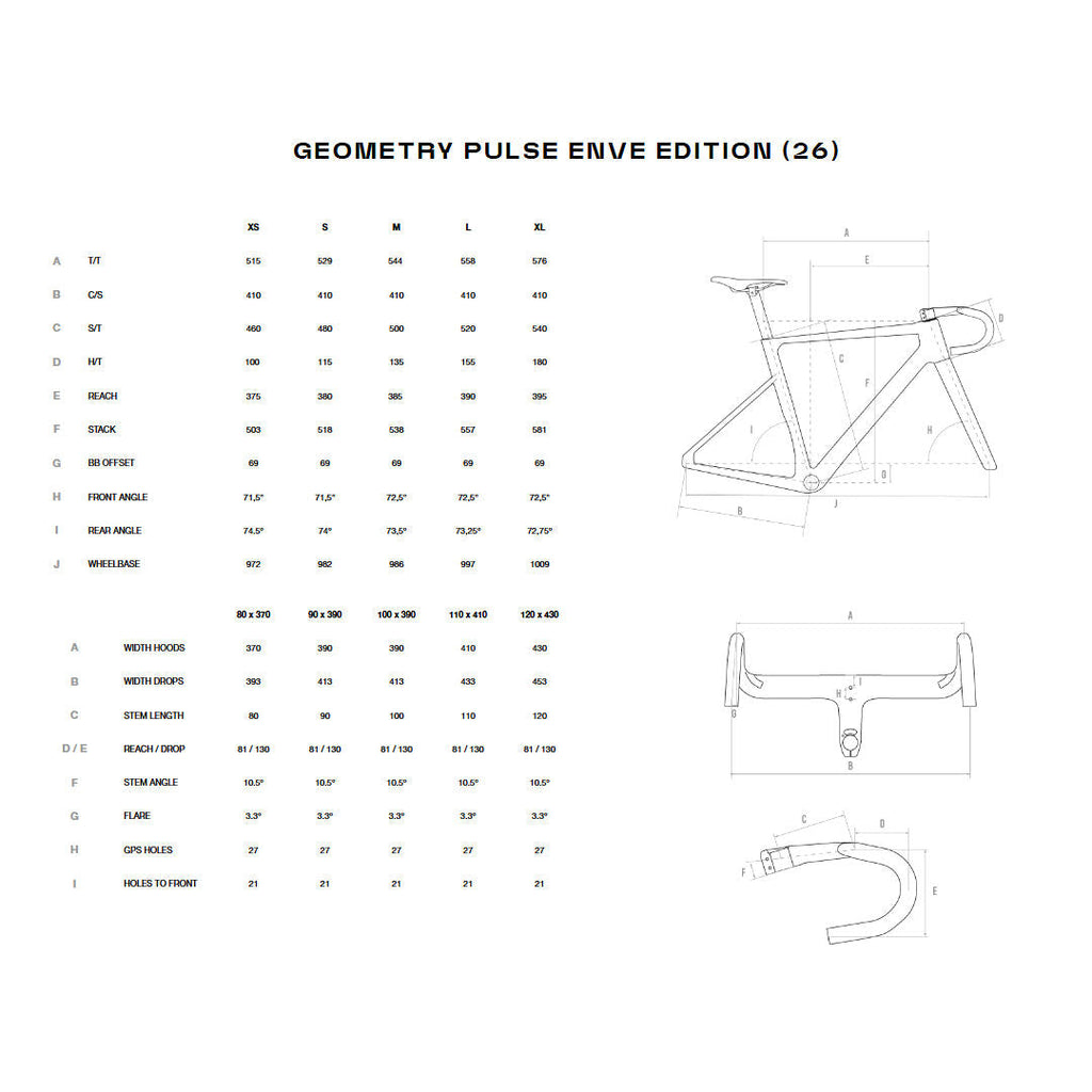 Megamo Road Pulse Enve Edition  2026