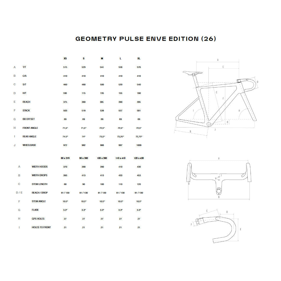 Megamo Road Pulse Enve Edition  2026