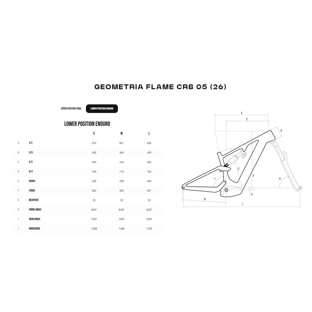 Megamo Flame Carbon 05 e-bike 2026