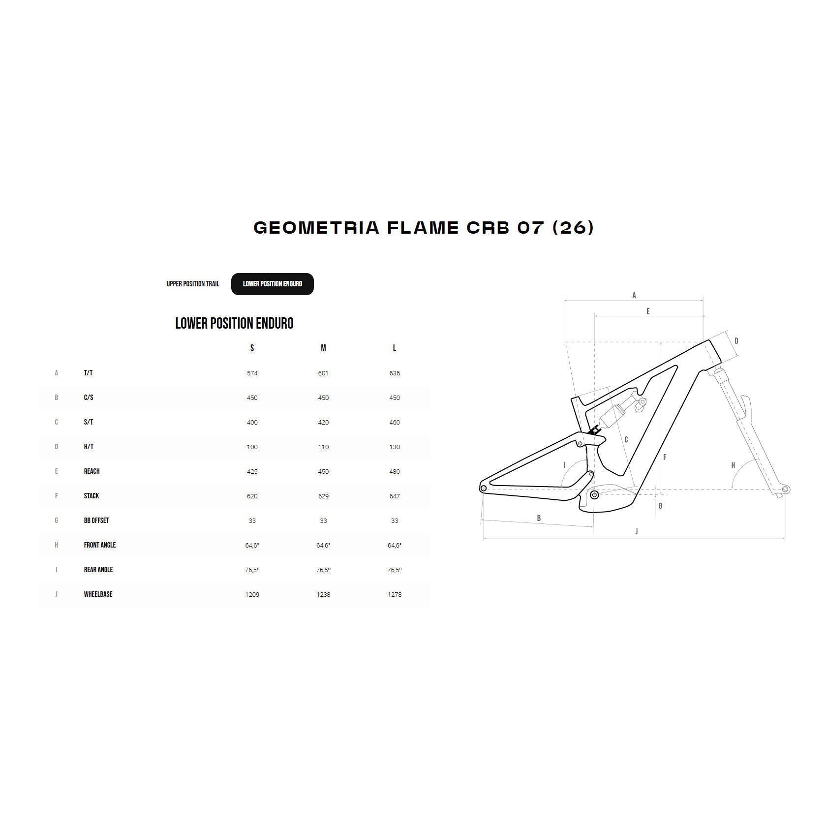 Elettrica Megamo Flame Carbon 07 bike 2026