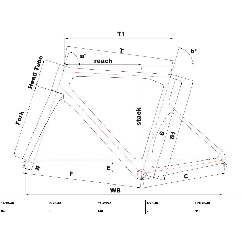 Cinelli Pressure 2 Sram Red Etap Axs