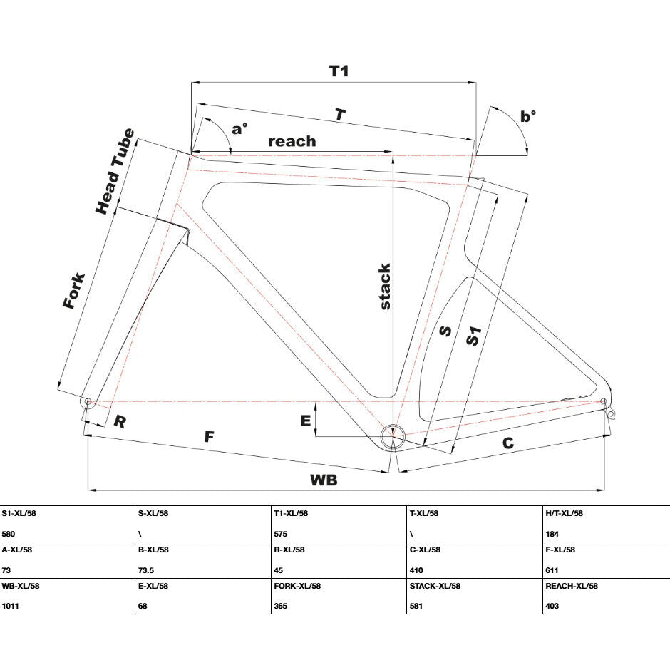 Cinelli Pressure 2 Sram Red Etap Axs