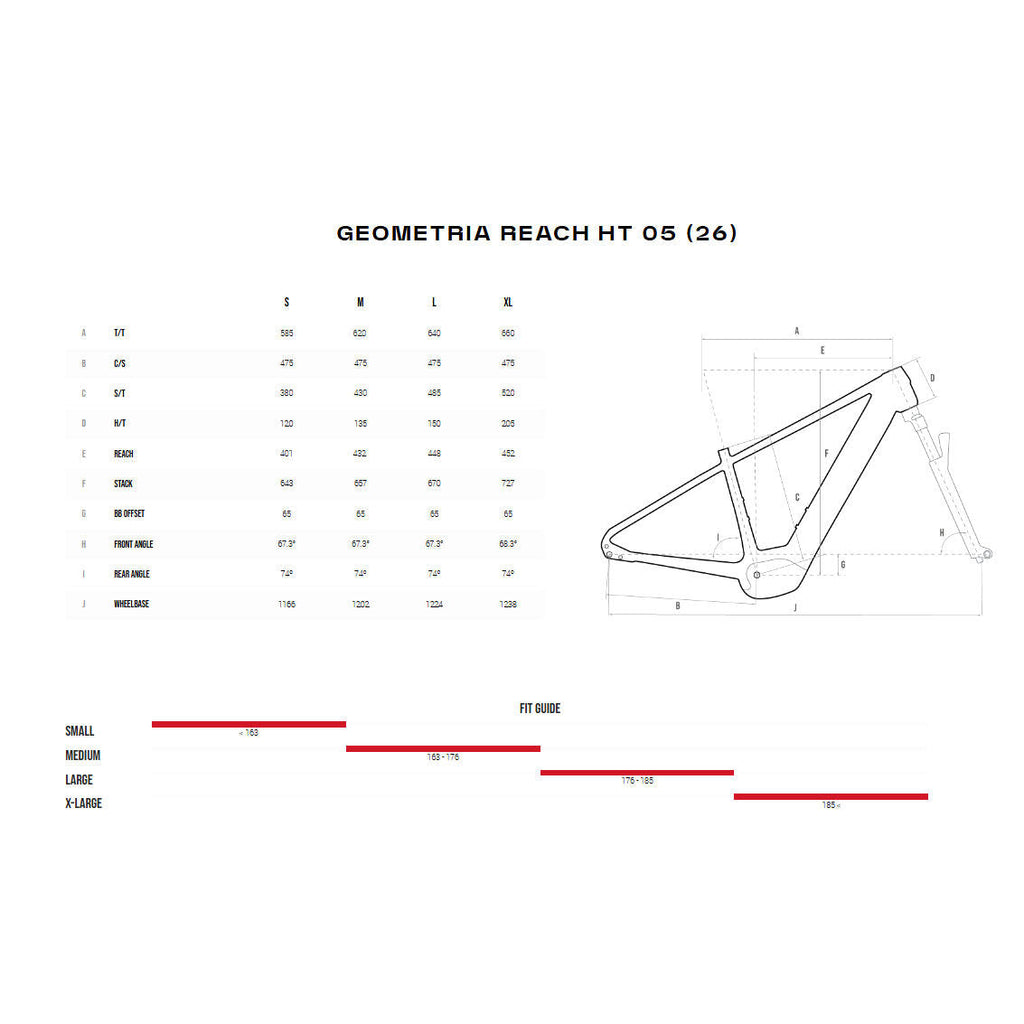 Megamo Reach HT 05 2026