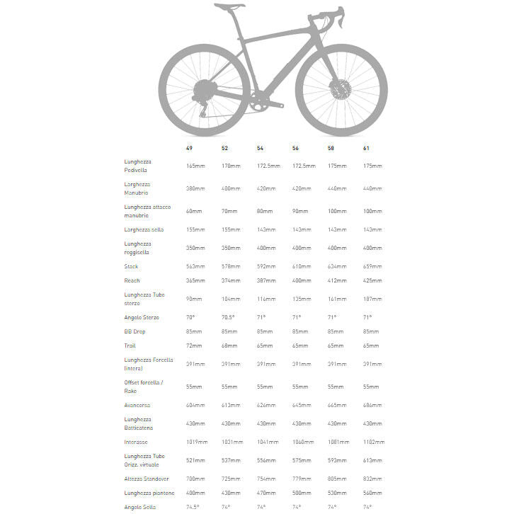 Specialized Diverge 4 Sport Alloy 2026