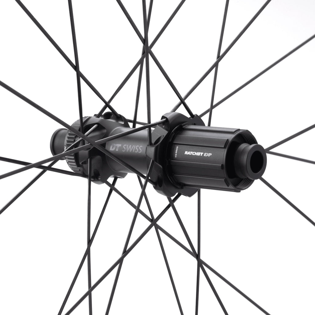Syncros Capital 1.0s 60 wheels