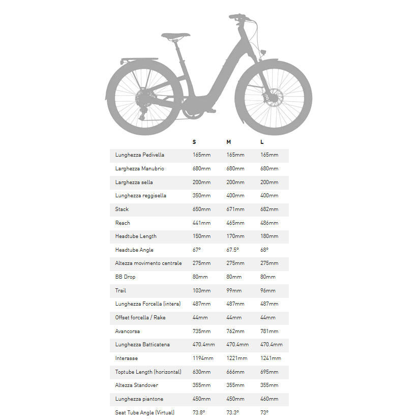 Specialized Turbo Como 4.0 IGH 2026