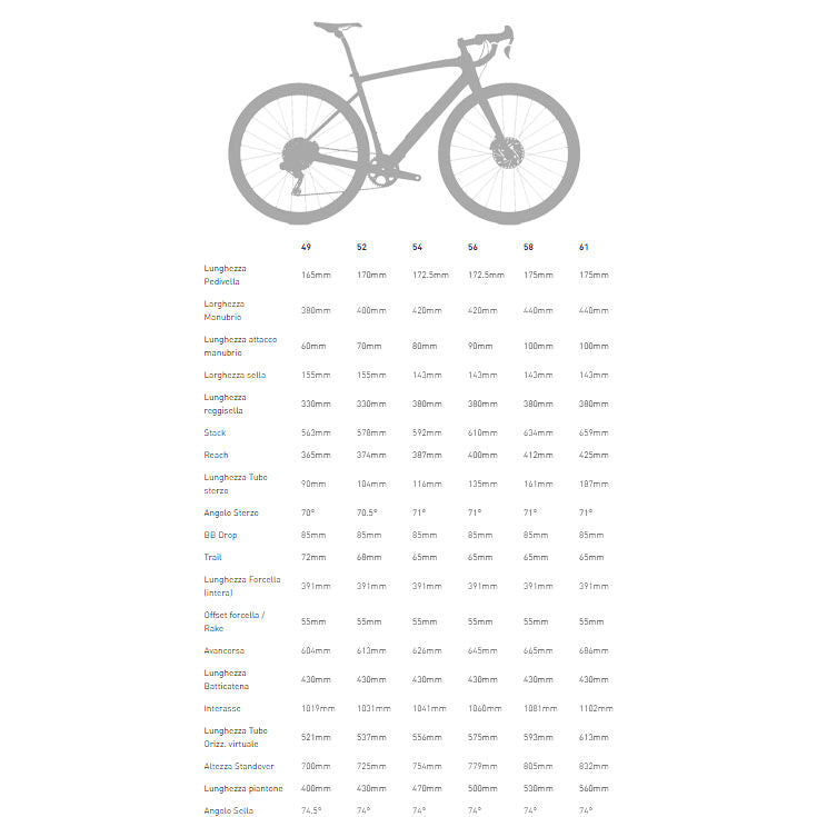 Specialized Diverge 4 Comp Carbon 2026