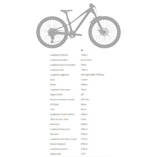 Specialized Riprock 24  2026