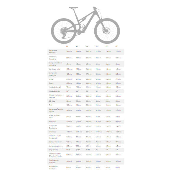 Specialized Stumpjumper 15 Expert AXS 2026
