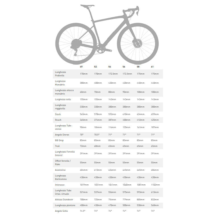 Specialized Diverge Expert Di2 2026