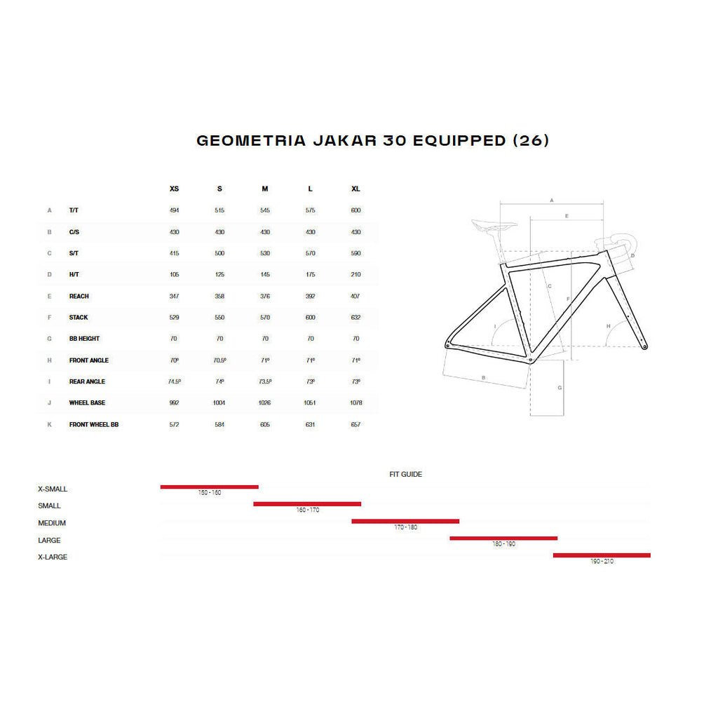 Megamo Gravel Jakar 30 Equipped 2026