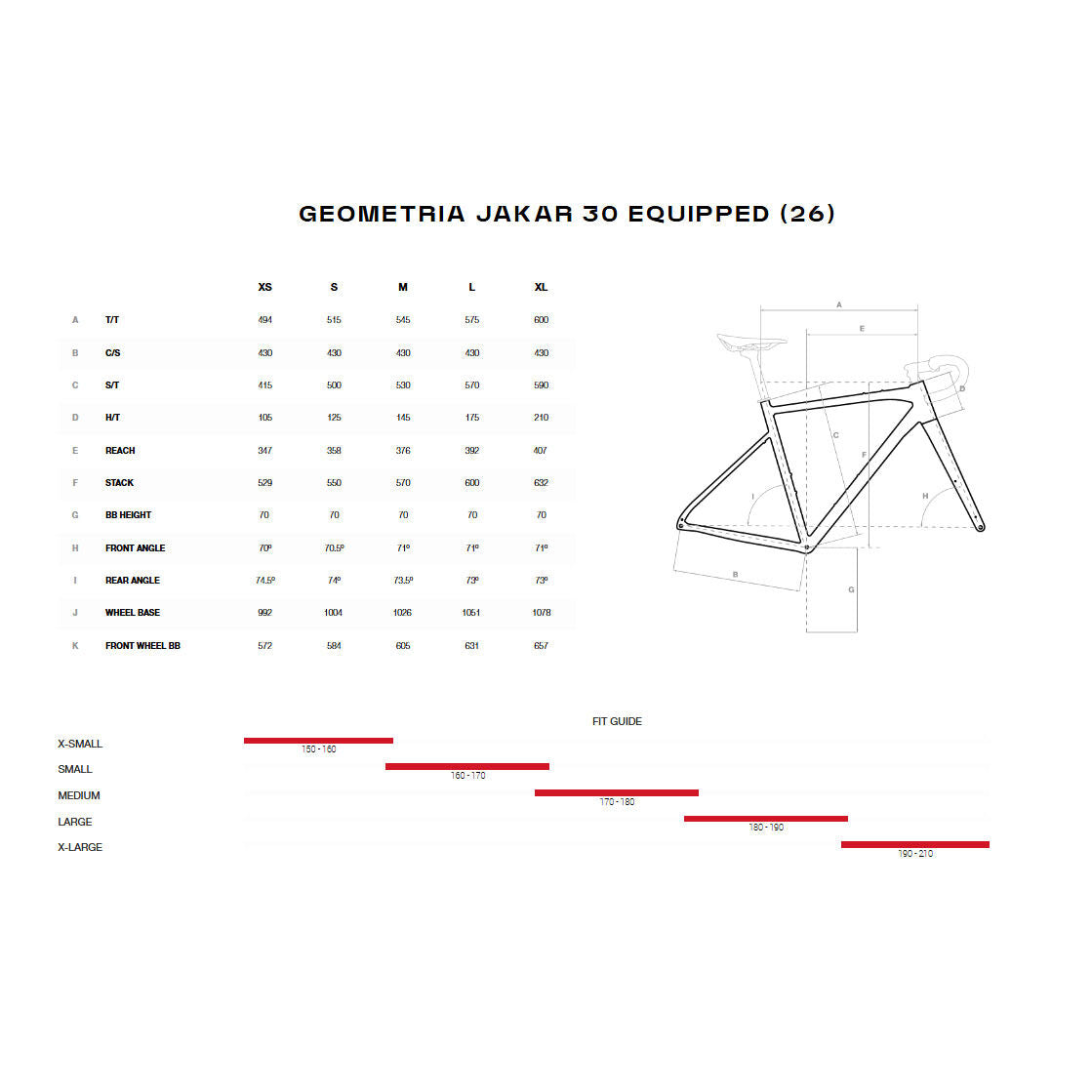Megamo Gravel Jakar 30 Equipped 2026