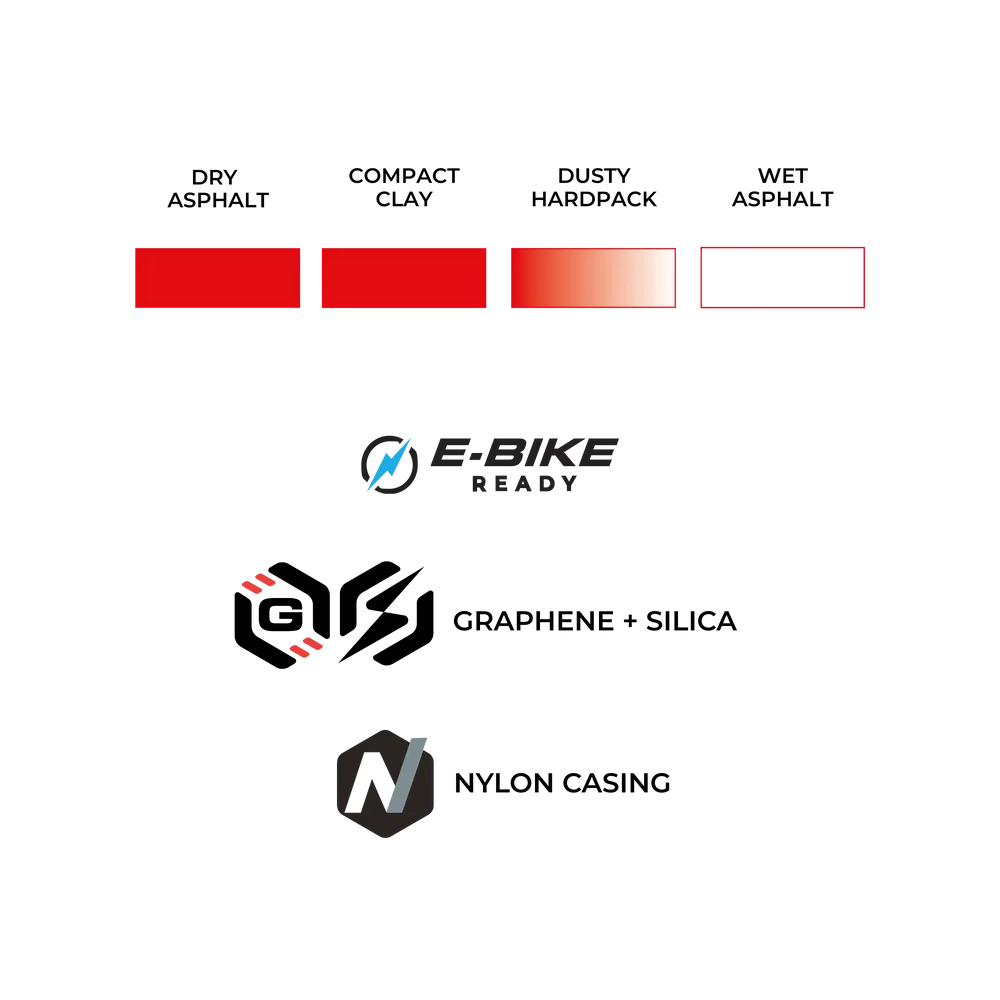 Vittoria Veloce tyre