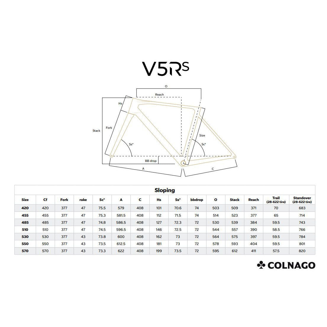 Colnago V5RS Disc frame
