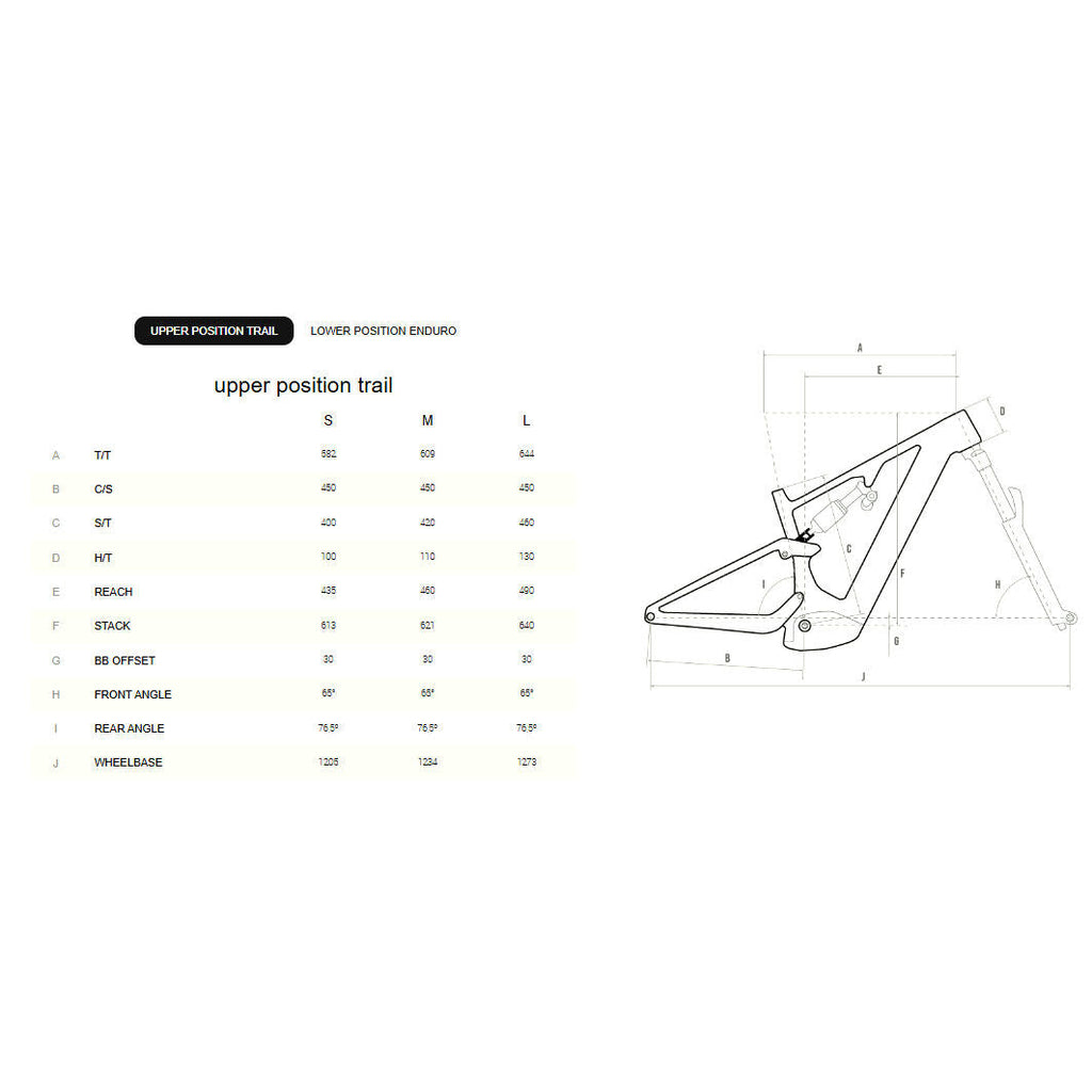 Megamo Flame Carbon 00 e-bike 2026