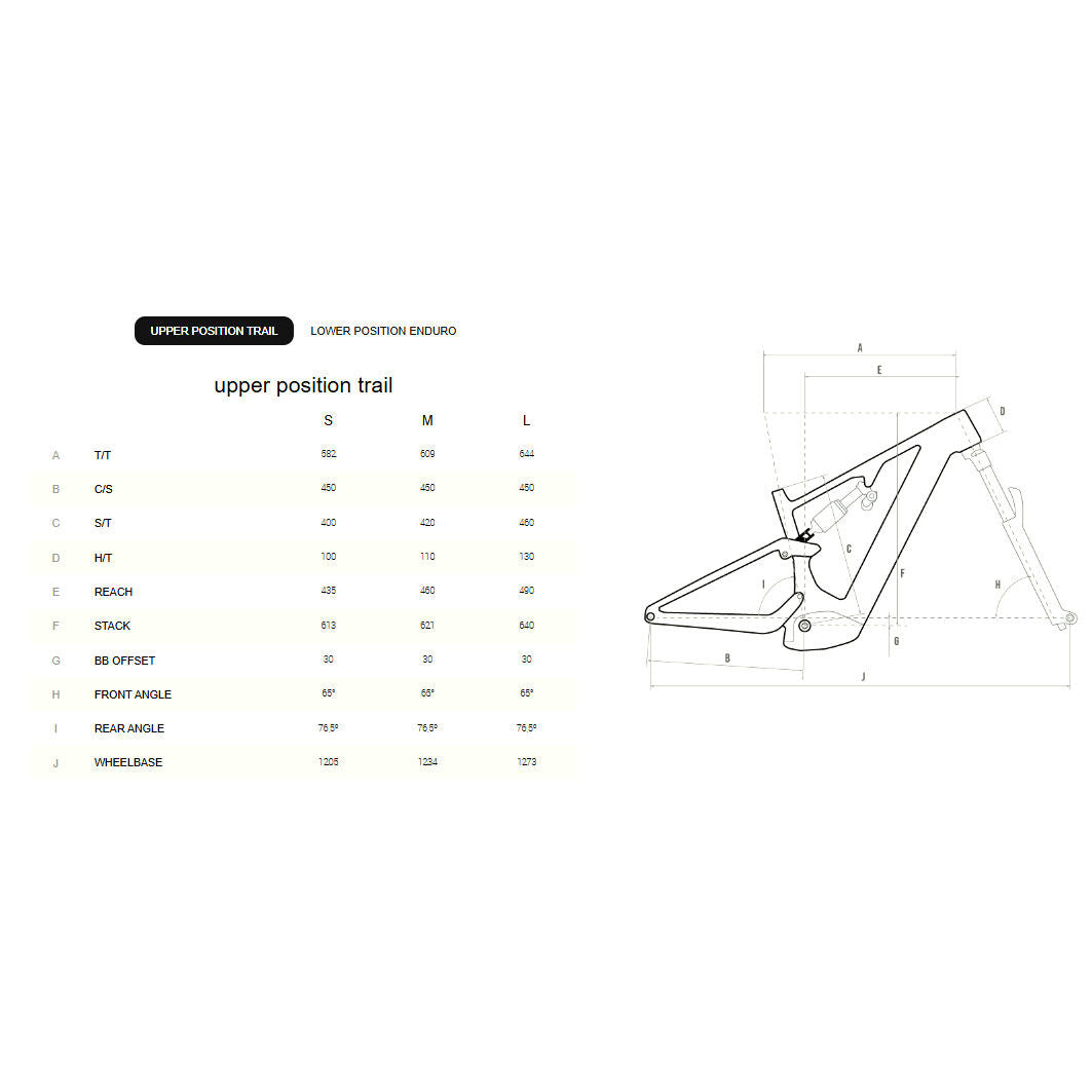 Megamo Flame Carbon 00 e-bike 2026