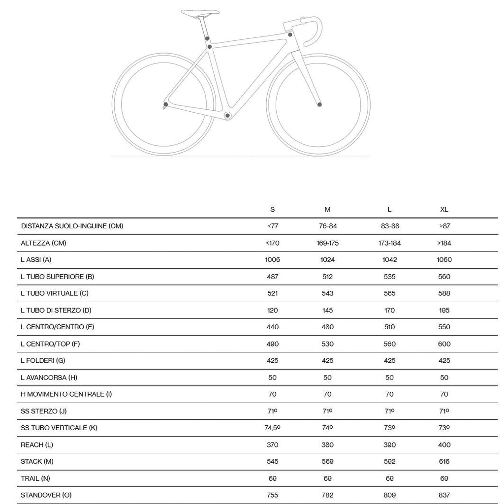 MMR Grand Tour 10