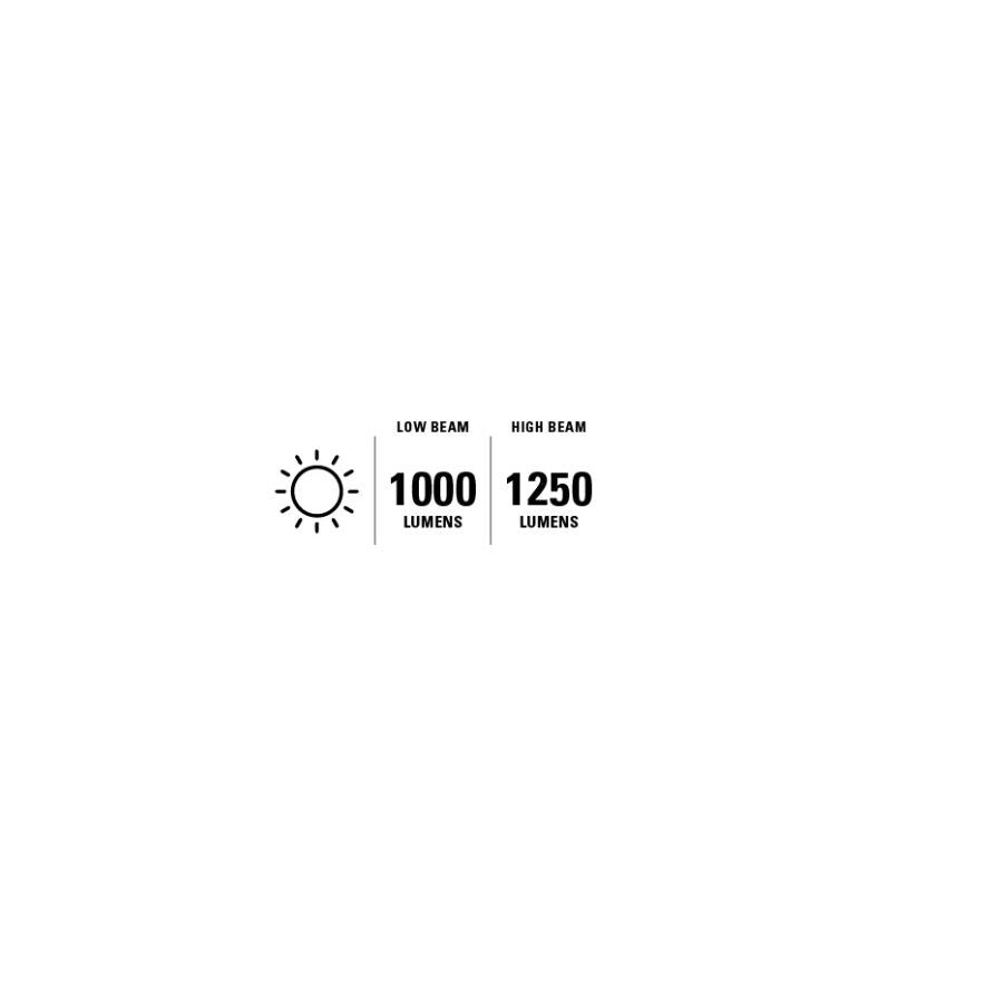 Lezyne E-Bike Super HB STVZO E1250+ front light