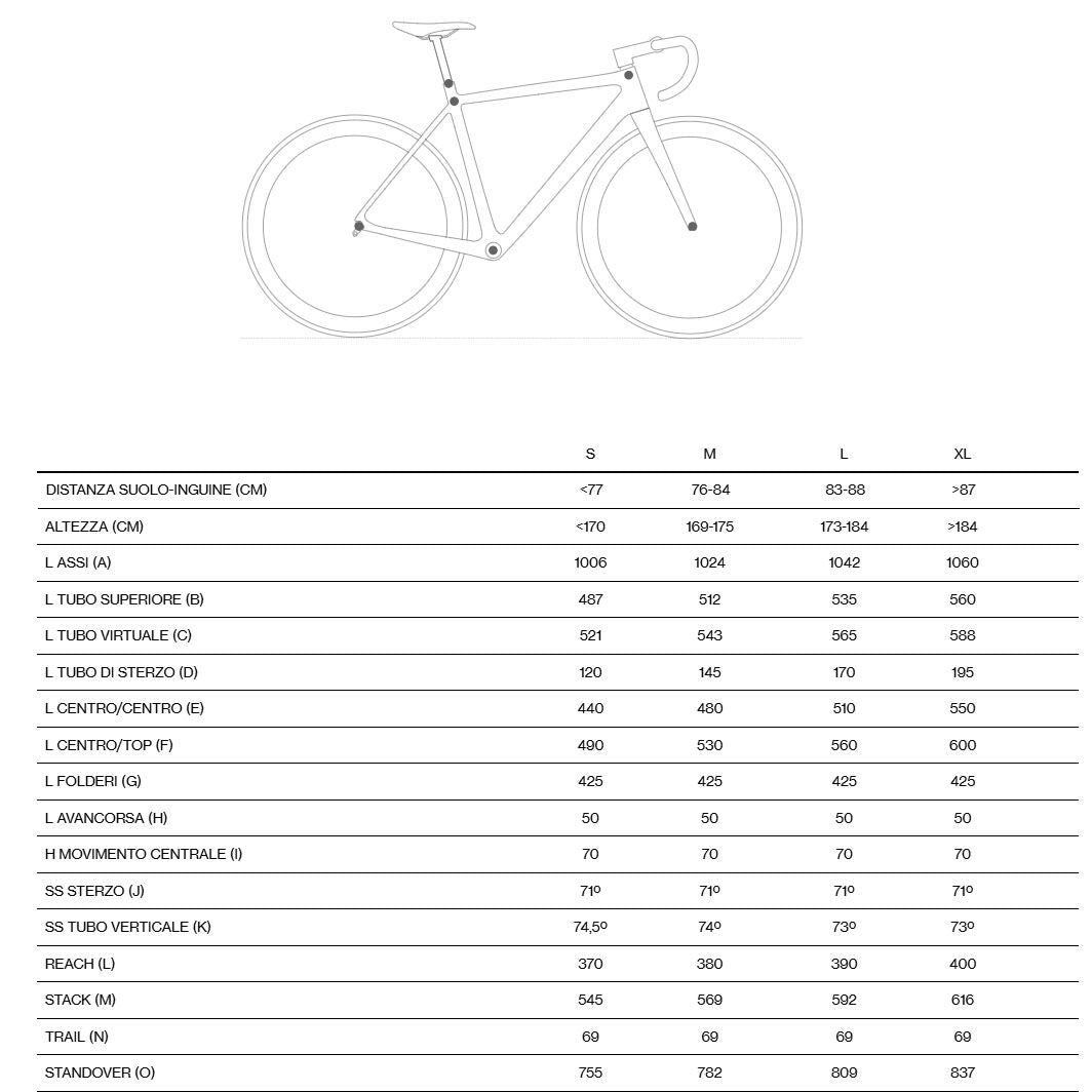 MMR Grand Tour 00 Plus