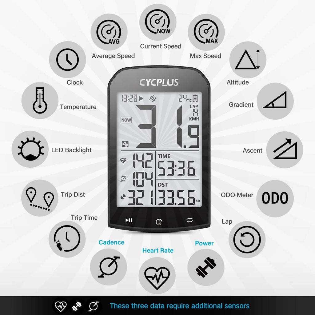 Cycplus M1 GPS 2026