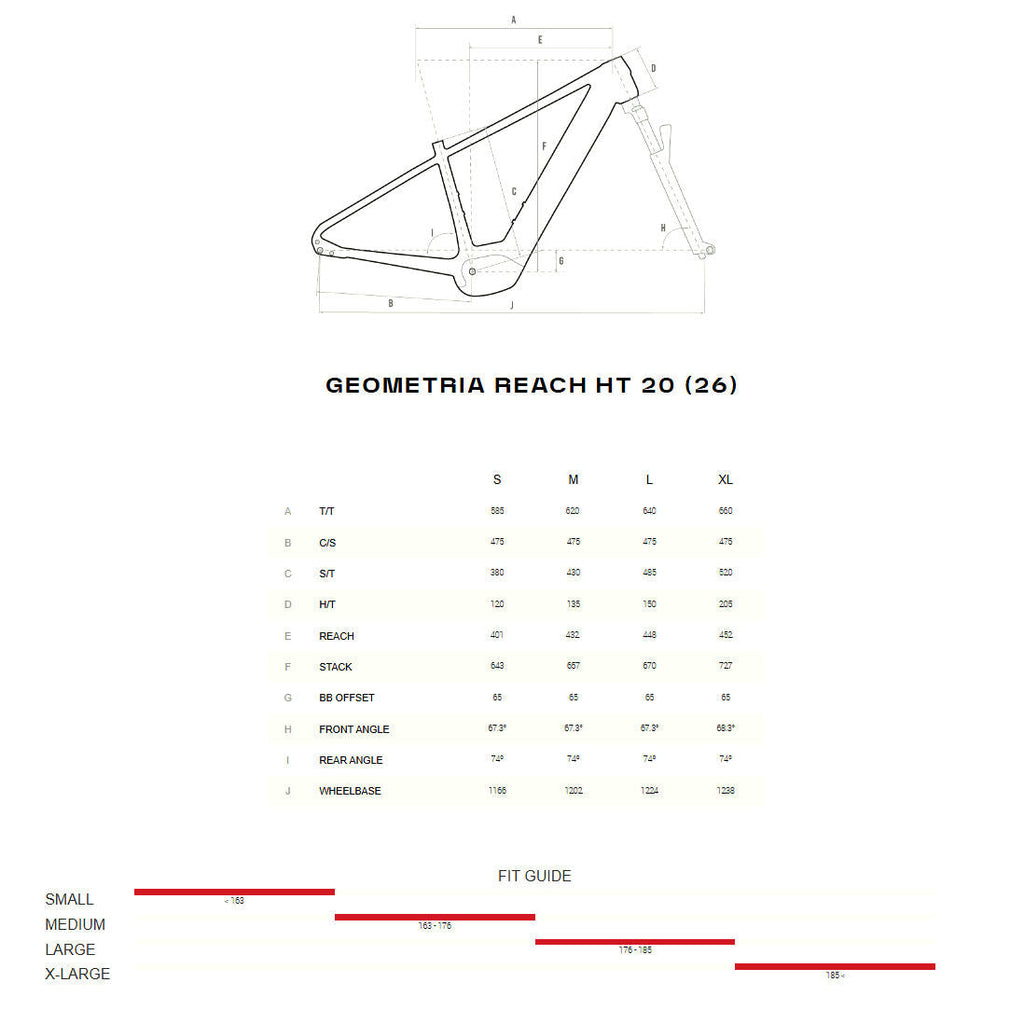 Megamo Reach HT 20 2026