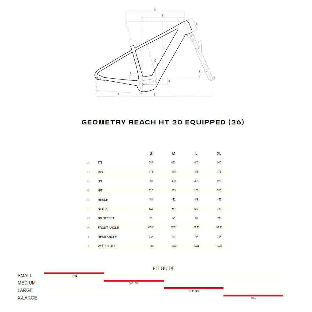 Megamo Reach HT 20 Equipped 2026