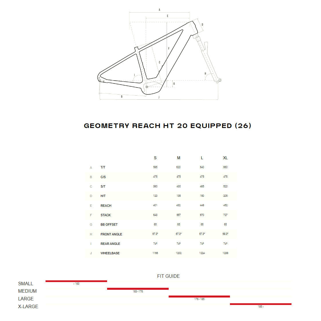 Megamo Reach HT 20 Equipped 2026