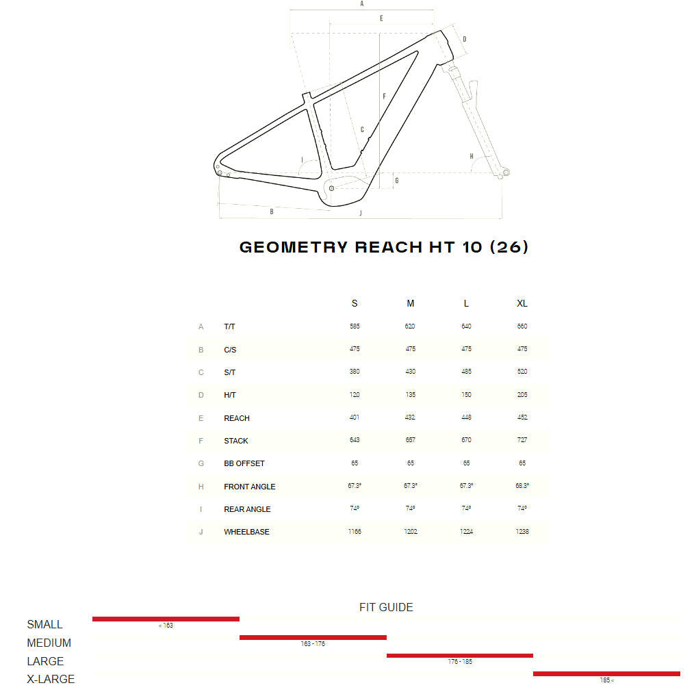 Megamo Reach HT 10 2026
