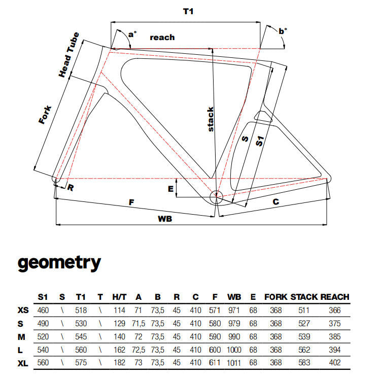 Cinelli Aeroscoop Shimano Ultegra Di2 12s + Fulcrum Soniq AL 2026