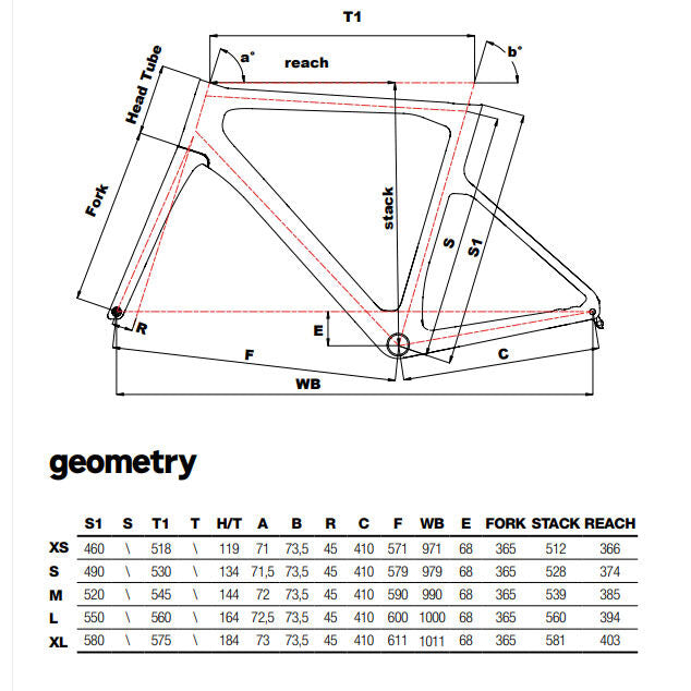 Cinelli Pressure 2 frame
