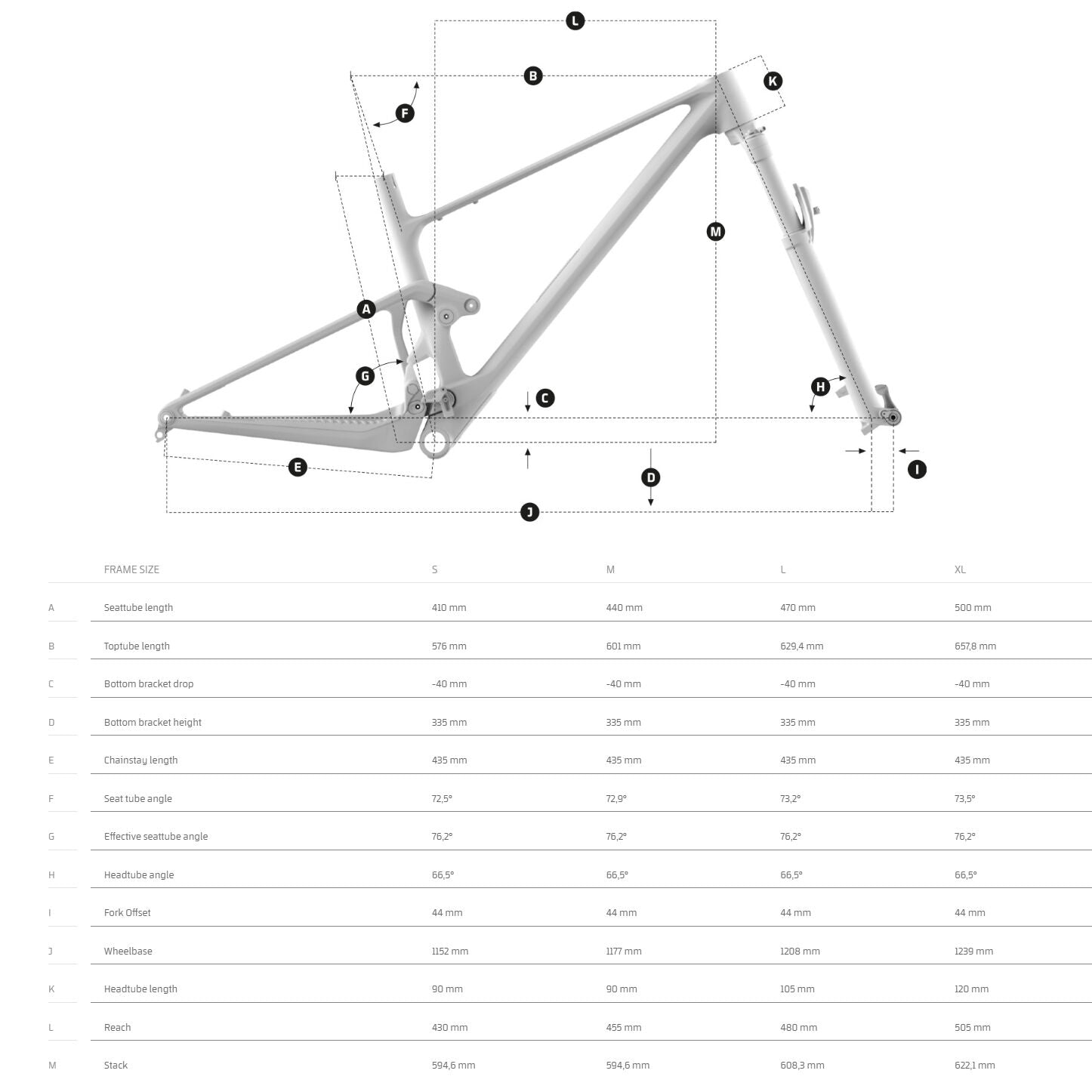 Mondraker MTB F-Podium R Racing