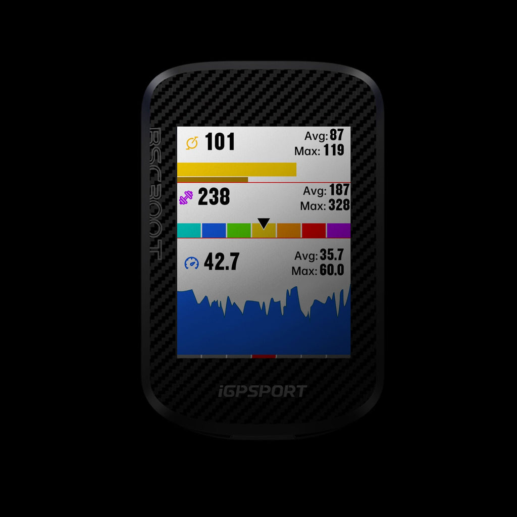 iGPSPORT BSC300T cycle computer