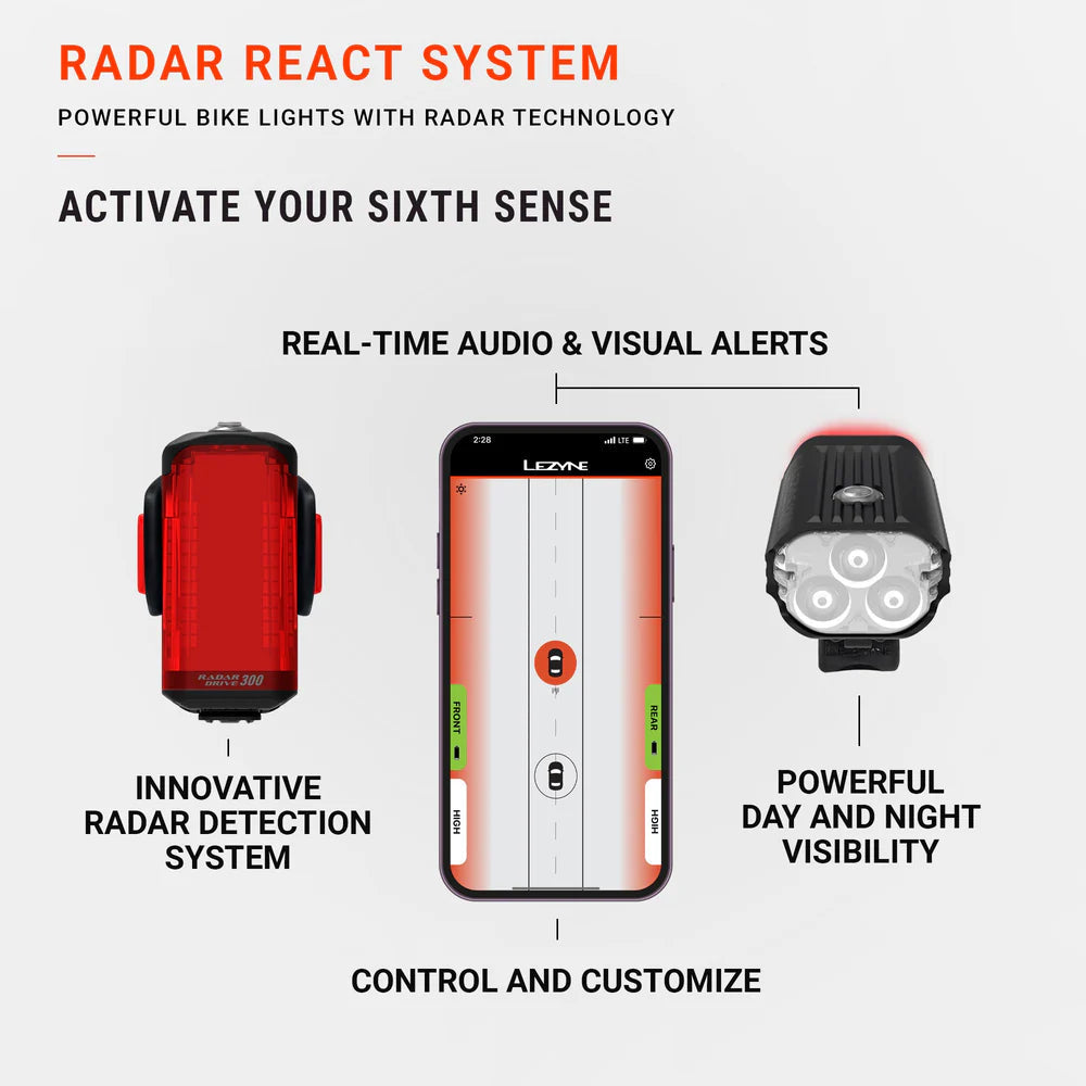 Lezyne Radar React System front/rear light