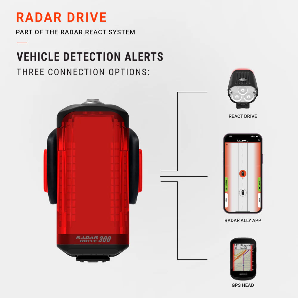 Lezyne Radar Drive rear light