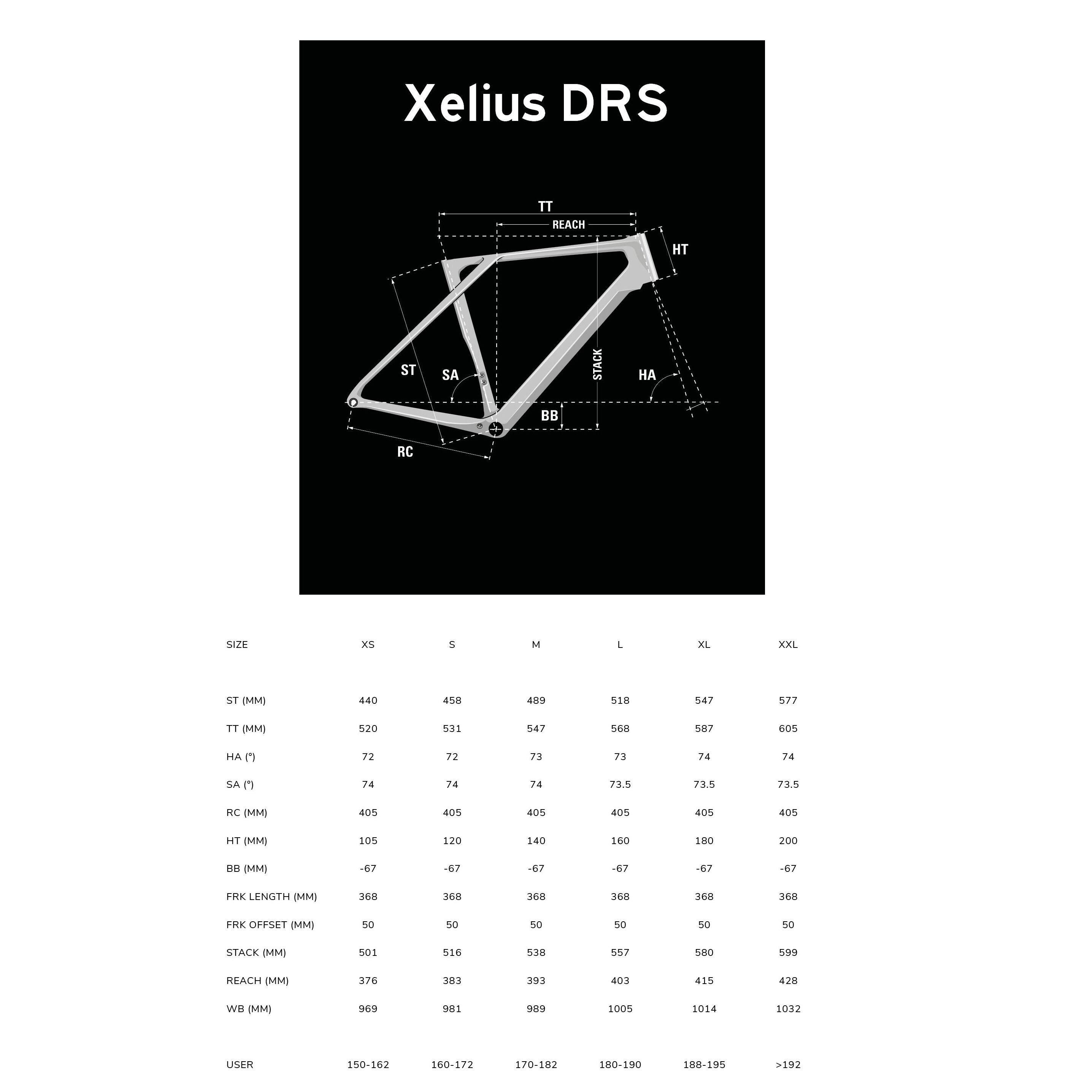 Lapierre Xelius DRS 8.0 AXS 2026