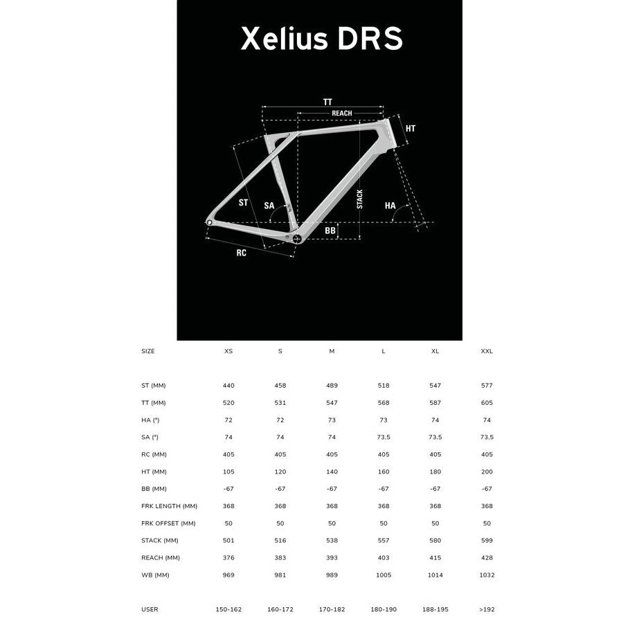 Lapierre Xelius DRS 10.0 2026