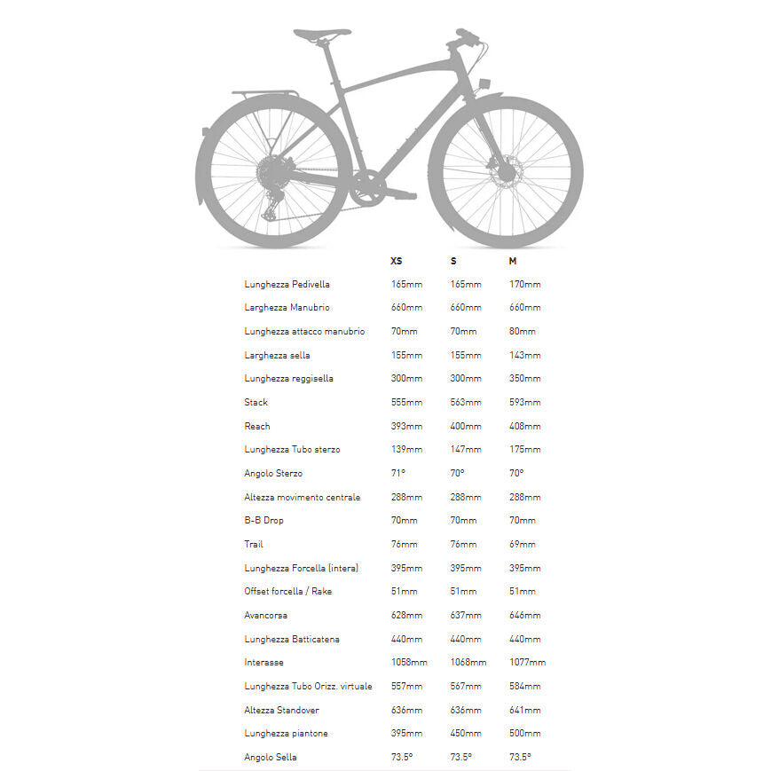 Specialized Sirrus X 1.0 Step Through 2026